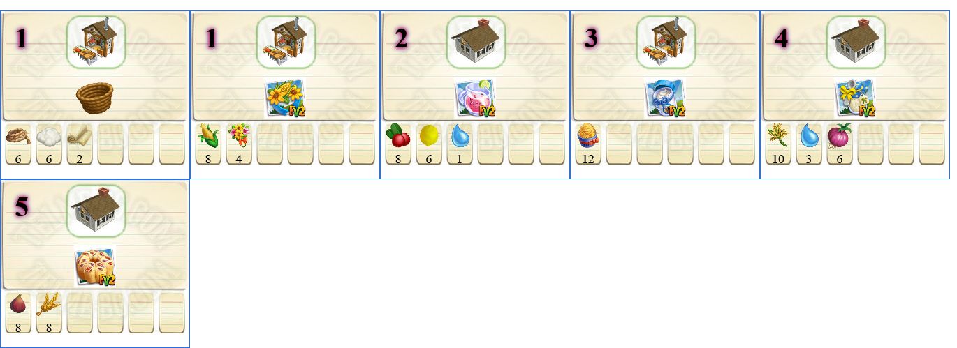 Recipes in Court Is In Session Week 2