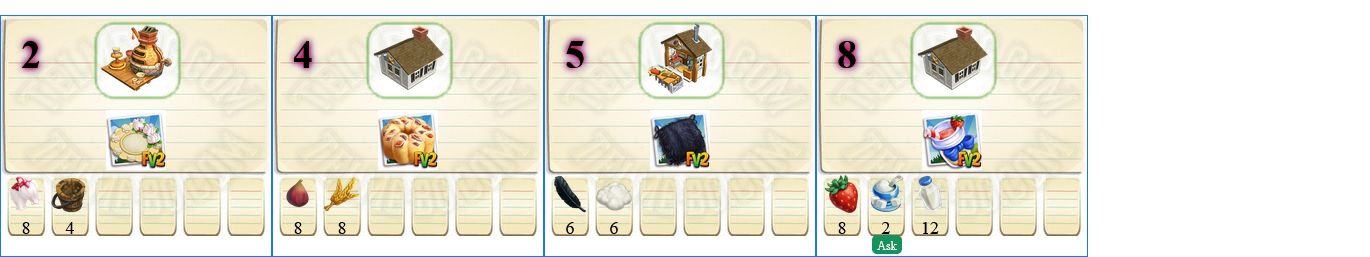 Recipes in Quest Vet's In A Name?