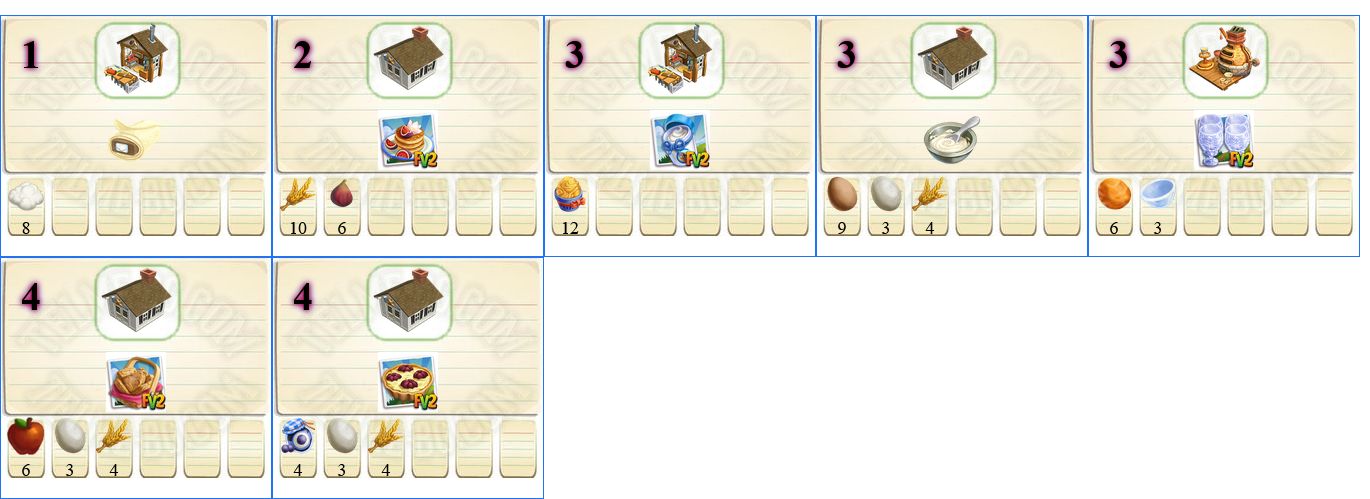 Recipes in Win A Seasonal Challenge Week 1