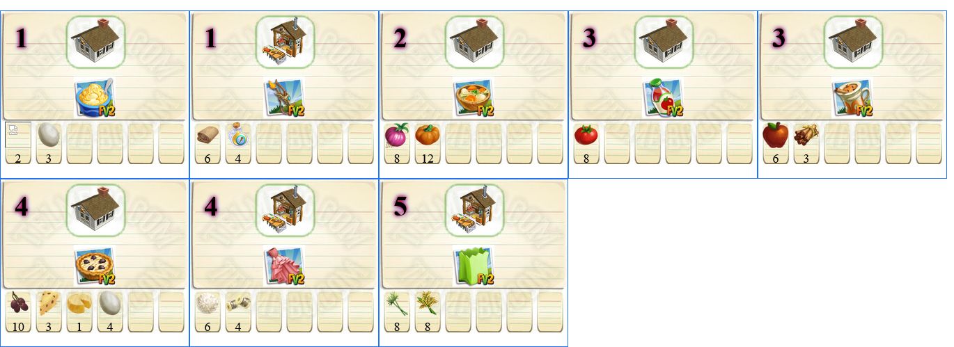 Click to view more Recipes in Win A Seasonal Challenge Week 2