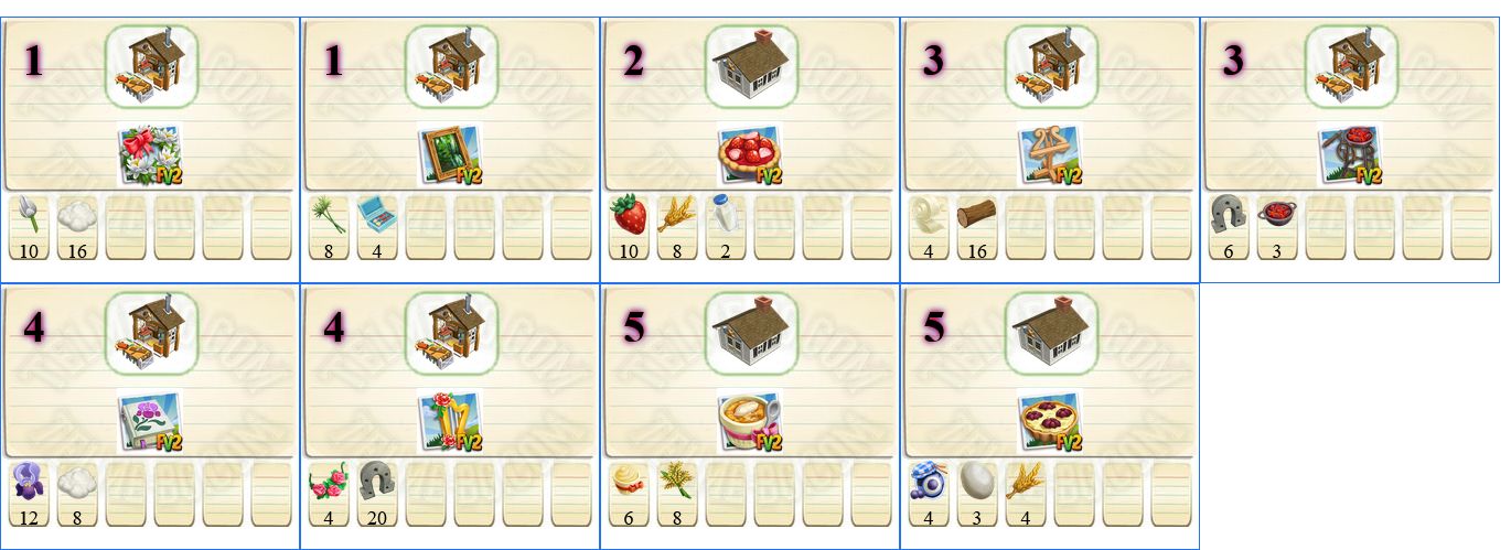 Click to view more Recipes in Win A Seasonal Challenge Week 3