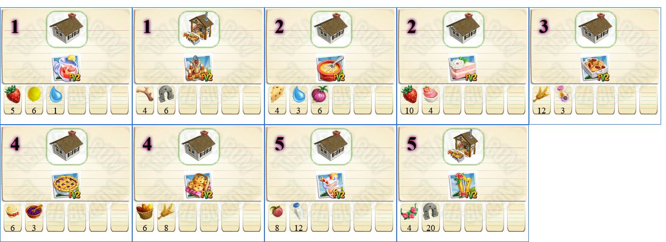 Click to view more Recipes in Win A Seasonal Challenge Week 4