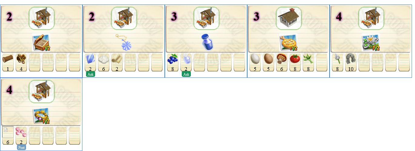 Recipes in Win A Seasonal Challenge Week 1