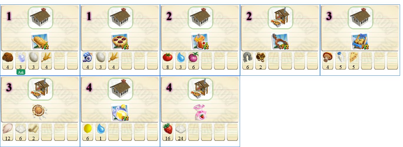 Recipes in Win A Seasonal Challenge Week 3