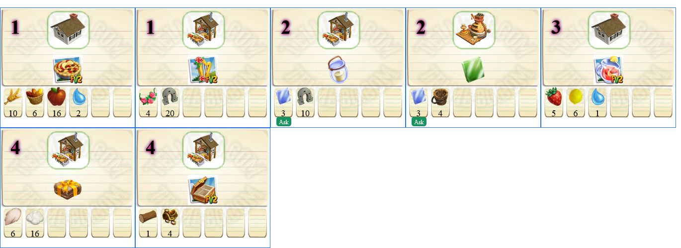 Recipes in Win A Seasonal Challenge Week 4