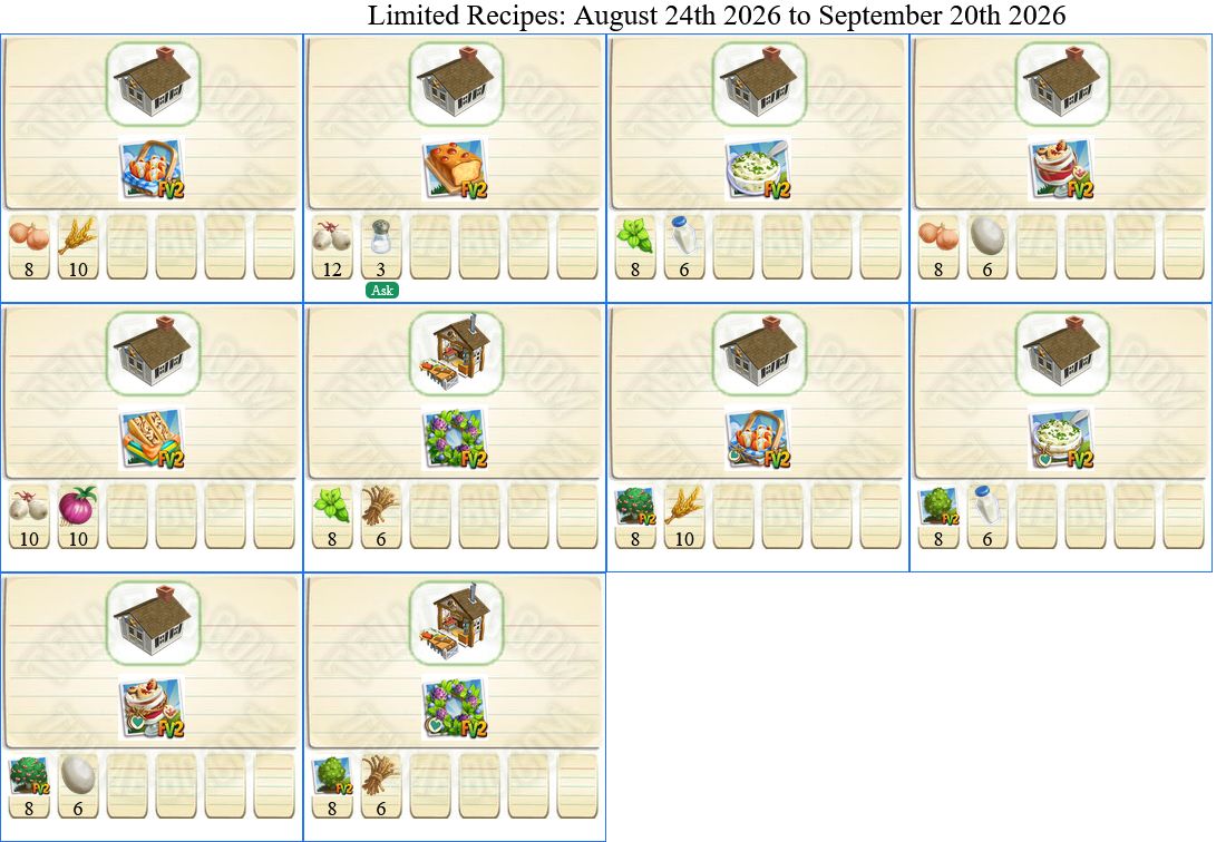 Limited Items