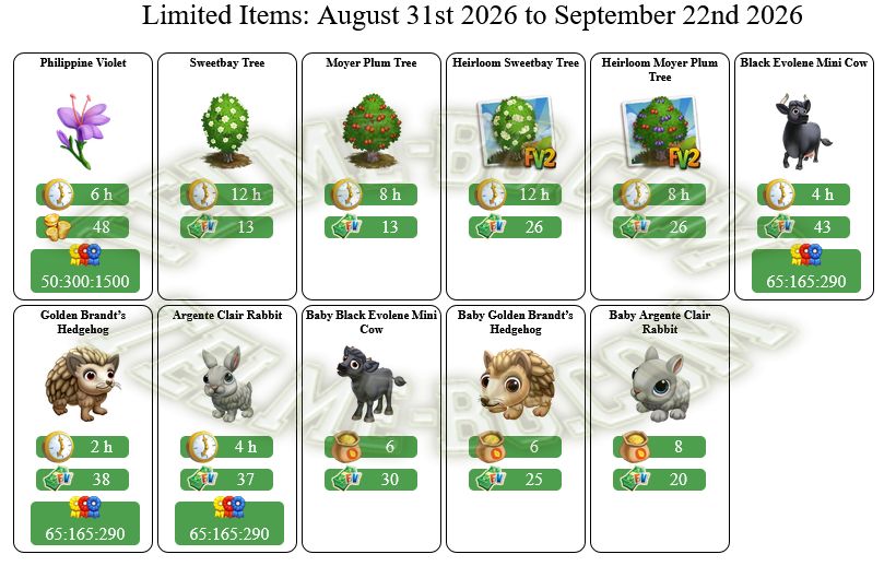 Limited Items