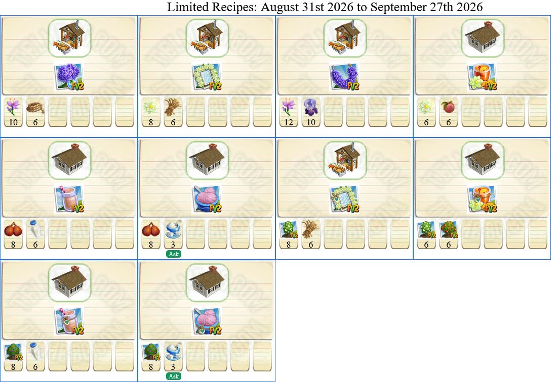 Limited Items