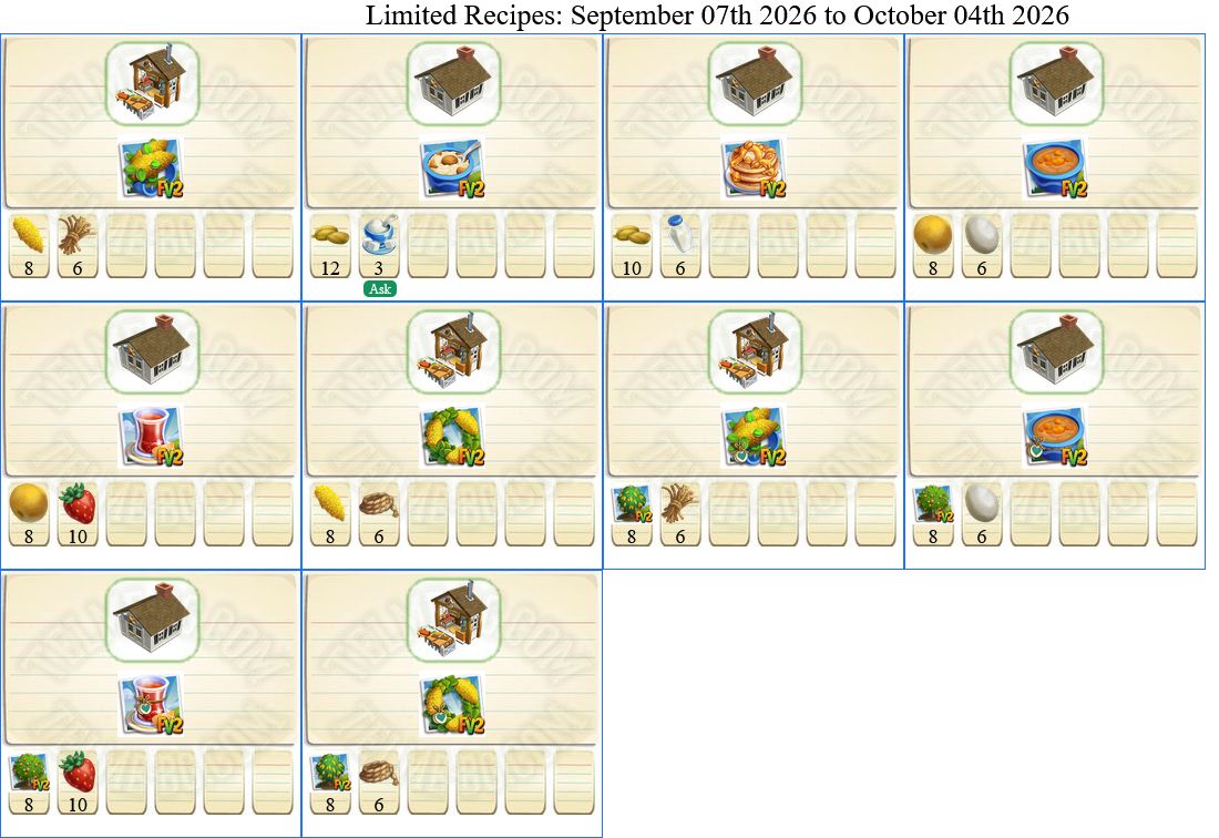 Limited Items
