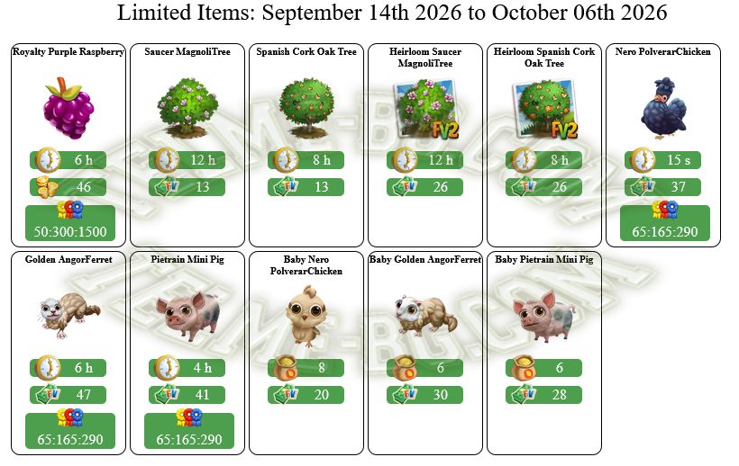 Limited Items