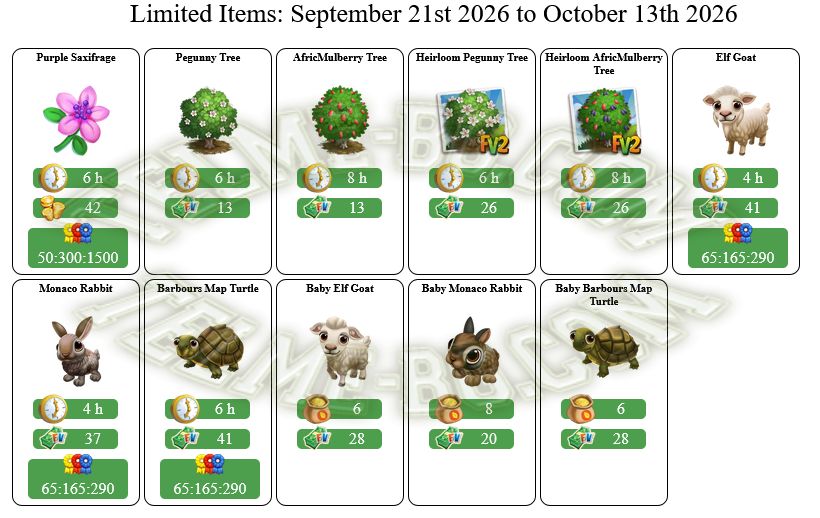 Limited Items