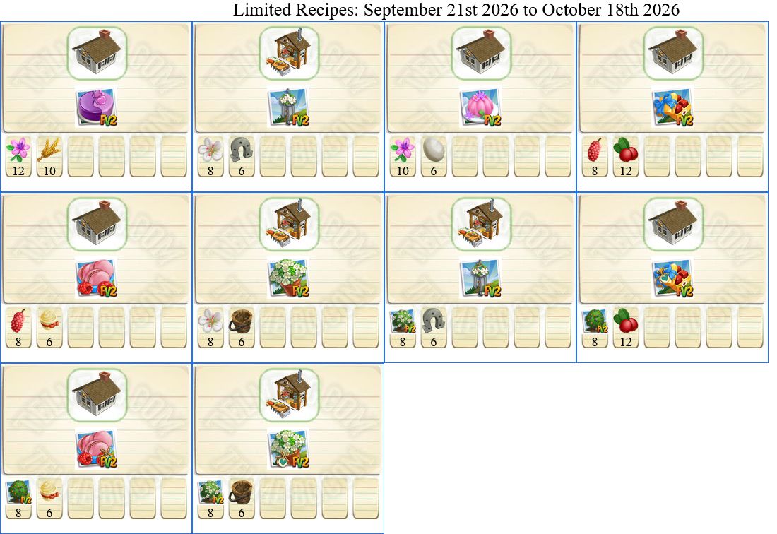 Limited Items