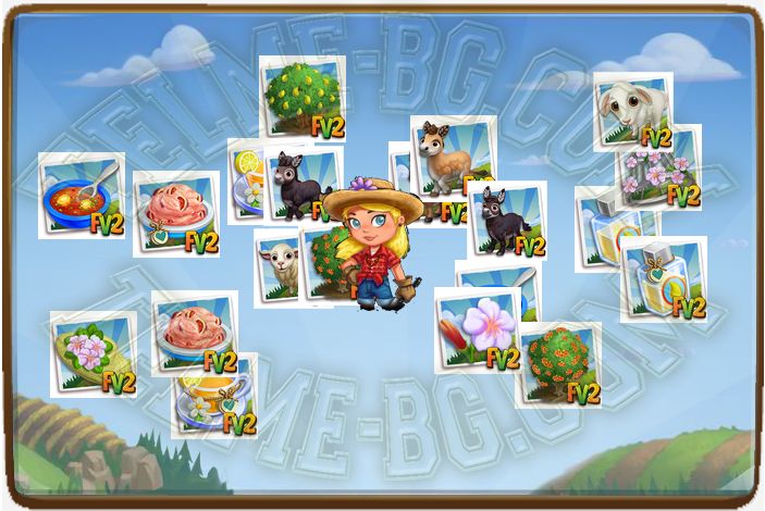 dialog image
