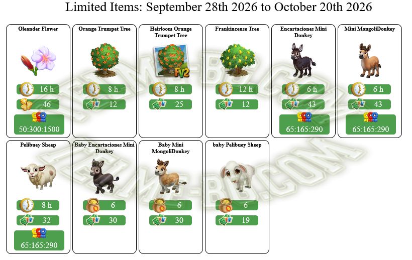 Limited Items